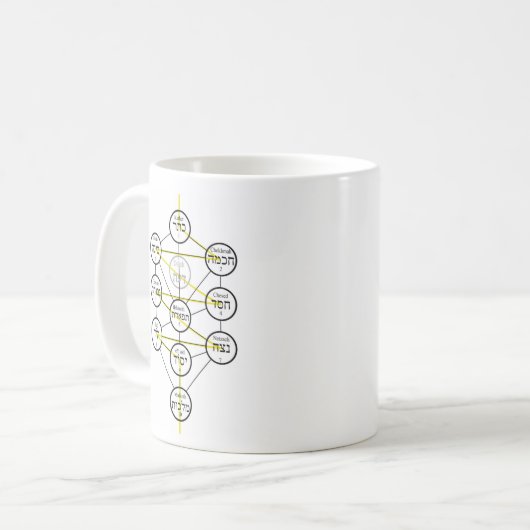 Mug Kabbalistic Tree of life hebrew sephiroth (Devant gauche)