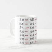 Mug Kanji - l'art japonais (Devant gauche)