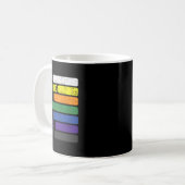Mug Karate - Continuez L'Entraînement Jusqu'À Ce Que L (Devant gauche)