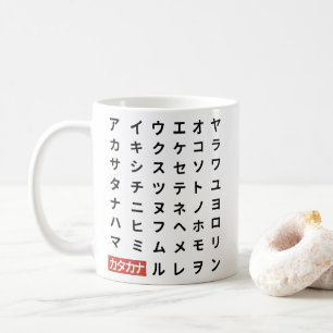 Mug Katakana