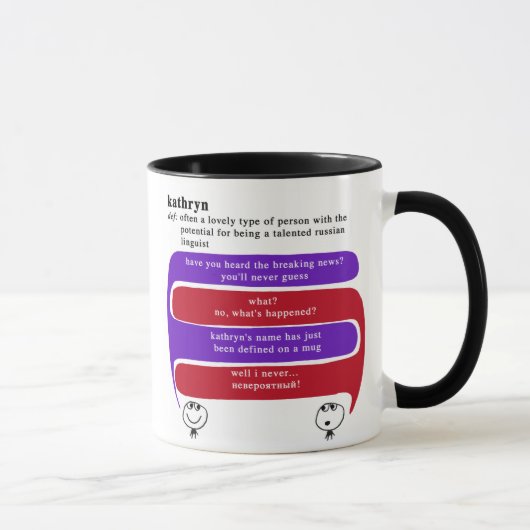 Mug kathryn (Droite)