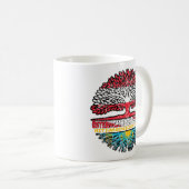 Mug Kazakhstan (Devant droit)
