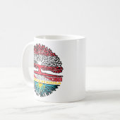 Mug Kazakhstan (Devant gauche)