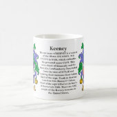 Mug Keeney, l'origine, la signification et la crête (Centre)
