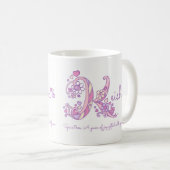 Mug Keisha nom signifiant pastel décoratif K monogramm (Devant droit)