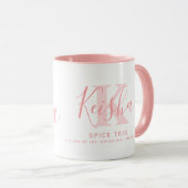 Mug Keisha nom signification et monogramme de texte ro (Devant droit)