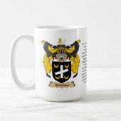 Mug Kerns appellent, l'origine, la signification et la (Gauche)