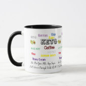 Mug keto mug| muqueuse (Gauche)