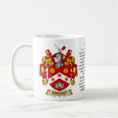 Mug Kincaid, l'origine, la signification et la crête (Gauche)