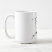 Mug Kit de batterie vert : (Gauche)