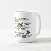 Mug Kitty doux (Devant droit)