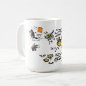 Mug Kitty doux (Devant gauche)