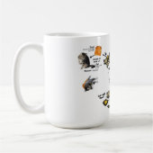 Mug Kitty doux (Gauche)