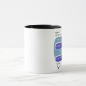 Mug kiwi (Centre)