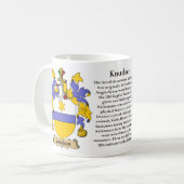 Mug Knudsen, l'origine, la signification et la crête (Devant gauche)