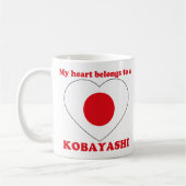 Mug Kobayashi (Gauche)