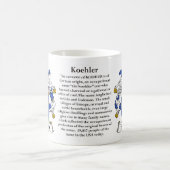 Mug Koehler, l'origine, la signification et la crête (Centre)