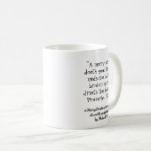 Mug Koffiemok (Voorkant rechts)
