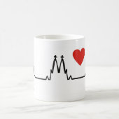 Mug Köln (Centre)