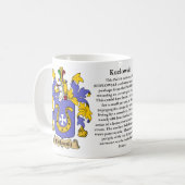 Mug Kozlowski, l'origine, la signification et la crête (Devant gauche)