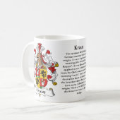 Mug Kraus, l'origine, la signification et la crête (Devant gauche)