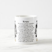 Mug Kruse, l'origine, la signification et la crête (Centre)