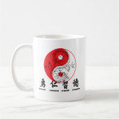 Mug Kung Fu (Gauche)