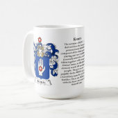 Mug Kuntz, l'origine, la signification et la crête (Devant gauche)