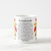 Mug Kwiatkowski, l'origine, la signification et la (Centre)