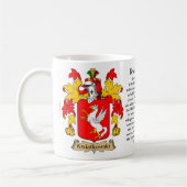 Mug Kwiatkowski, l'origine, la signification et la (Gauche)