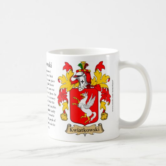 Mug Kwiatkowski, l'origine, la signification et la (Droite)