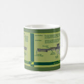 Mug L86A2, bouchon de description (Devant droit)