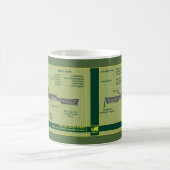 Mug L86A2, bouchon de description (Centre)