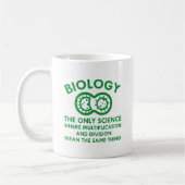 Mug La biologie est dans mes gènes (Gauche)
