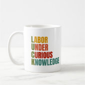 Mug La chance. Travailler sous une connaissance curieu (Gauche)
