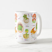 MUG LA CONCEPTION DES DEVIS DE DINOSAUR (Devant droit)