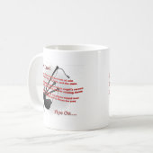 Mug La croyance du joueur de pipeau (Devant gauche)