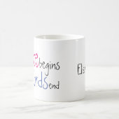 Mug La danse commence où les mots finissent le nom (Centre)