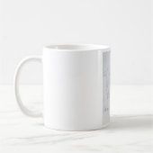 Mug La dernière goutte (Gauche)