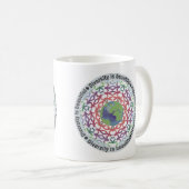 Mug La diversité est belle (Devant droit)