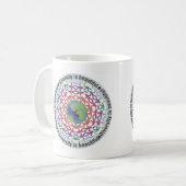 Mug La diversité est belle (Devant gauche)