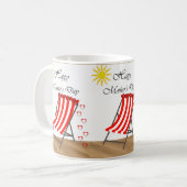 Mug La Fête des Mères (Devant gauche)