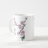 Mug La floraison de cerisiers "Hanami". (Devant gauche)