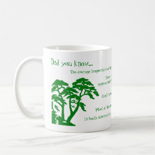 Mug La forêt tropicale verte avec des faits amusants M
