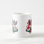 Mug La Lettonie, Lettonie (Centre)