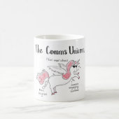 Mug La licorne de comms (Centre)