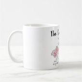 Mug La licorne de comms (Gauche)