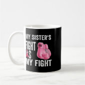 Mug La lutte de Soeur est ma lutte Conscience du cance (Gauche)