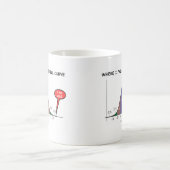 Mug Là où je tombe sur la courbe de Bell je suis ici (Centre)