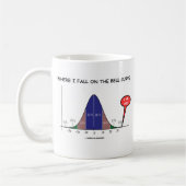 Mug Là où je tombe sur la courbe de Bell je suis ici (Gauche)